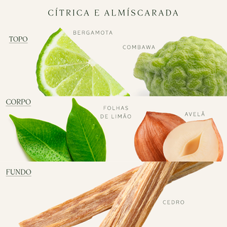 Creme Hidratante de Banho Karité Combawa 250ml